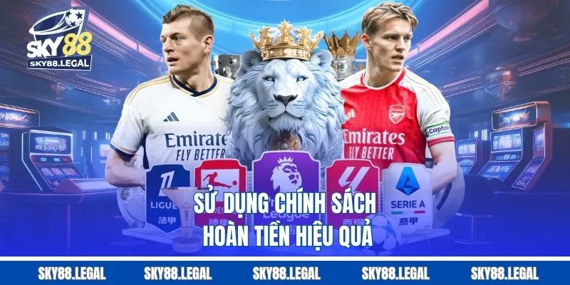 Sử dụng chính sách hoàn tiền hiệu quả